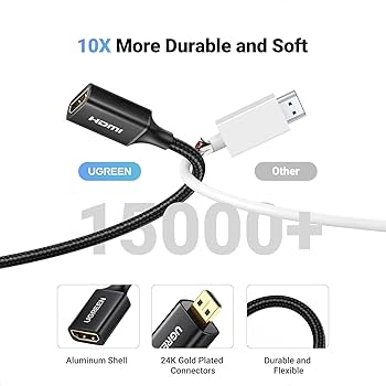 XGIMI MoGo Pro+ &amp; HDMI 4K ケーブル 2m XGIMI 1.8m HDMIケーブル 2.0規格