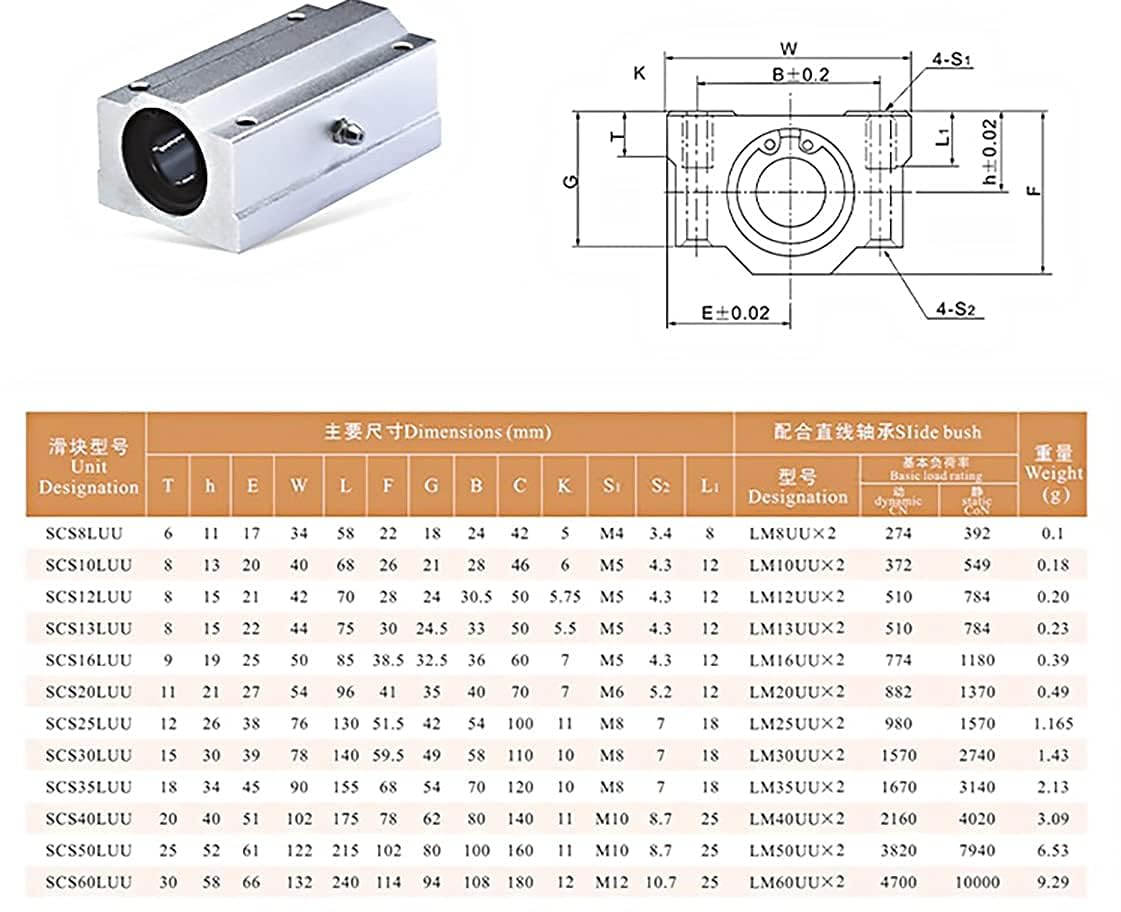 SBR30UU Cuscinetto Scorrimento Lineare Aperto - Per Macchinari CNC Ad Alta Precisione E Velocità - Foto 5