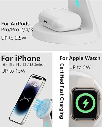 Miniatura 5 de Cargador inalámbrico compatible con Mag-Safe, estación de carga 3 en 1 para iPhone 171615141312, Apple Watch, AirPods, carga rápida de 15 W