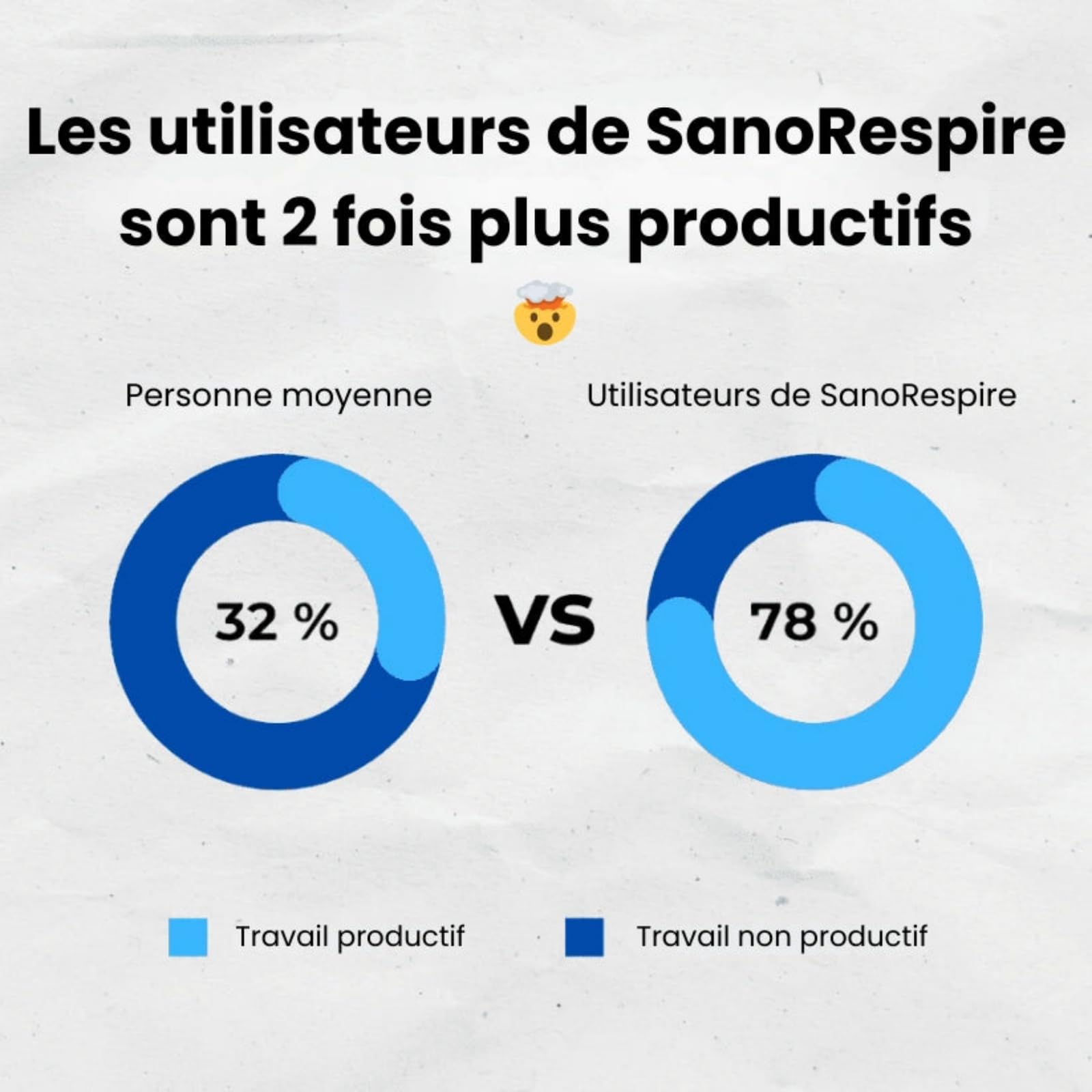 santenor SanoRespire -Embout buccal antironflement，unisexe, dispositif multifonctionnel de réduction du ronflement, compact et portable, vous aidant à profiter d'un sommeil réparateur