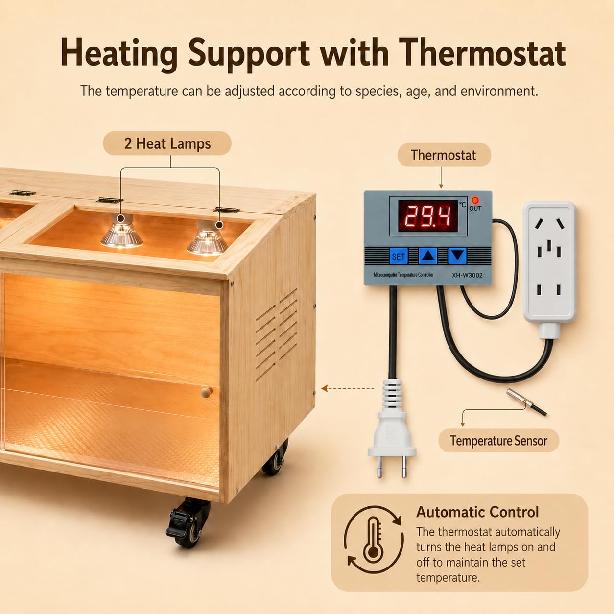 Caja de cría de pollos de madera para pollitos con termostato y soporte de lámpara de cerámica, 2 lámparas de calefacción y ruedas de freno, paneles sólidos de 1,5 cm de grosor para pollitos