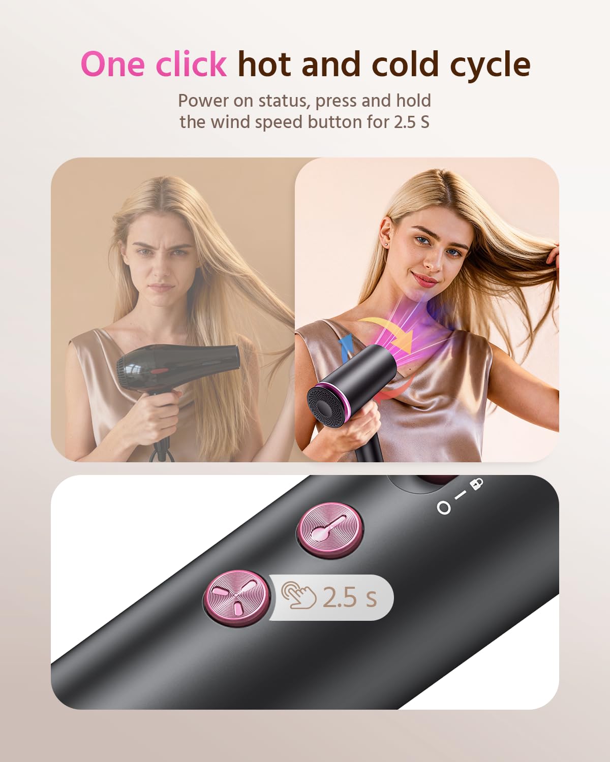CrazyMar High-Speed Ionic Hair Dryer with Diffuser