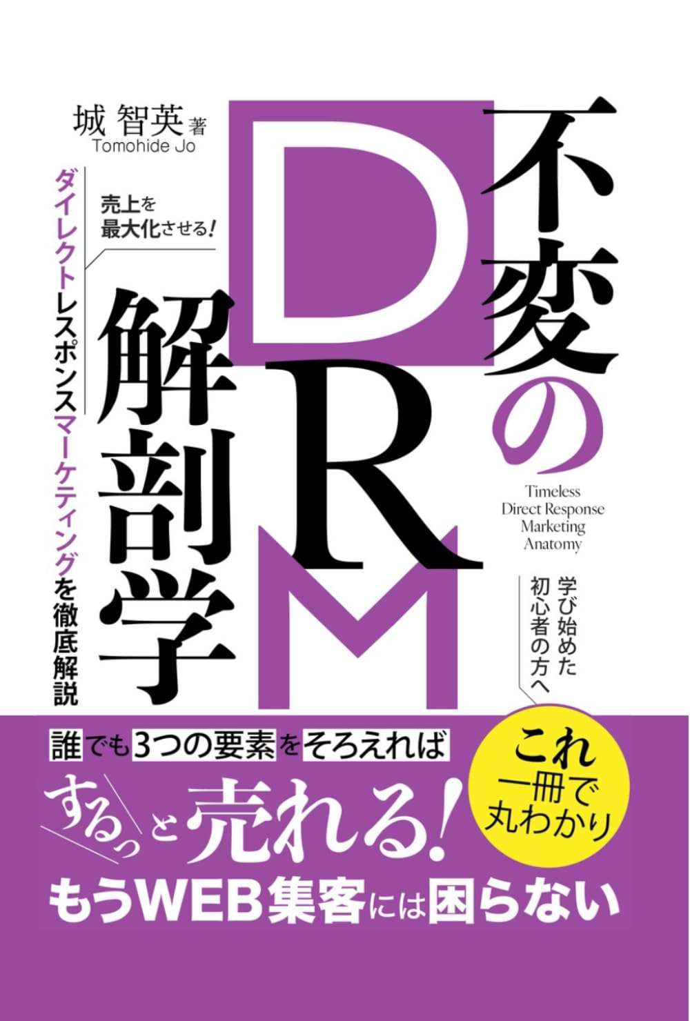 DRM ダイレクトレスポンスマーケティング基本マニュアル ダイレクトレスポンスマーケティング（DRM）完全ガイド｜効果を最大化