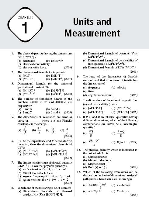 Image of MTG 20 Years (2025-2006) Karnataka CET Chapterwise Solutions Physics, Chemistry & Mathematics | KCET Previous Year Solved Papers | KCET PYQ Book For Engineering Entrance Exam 2026