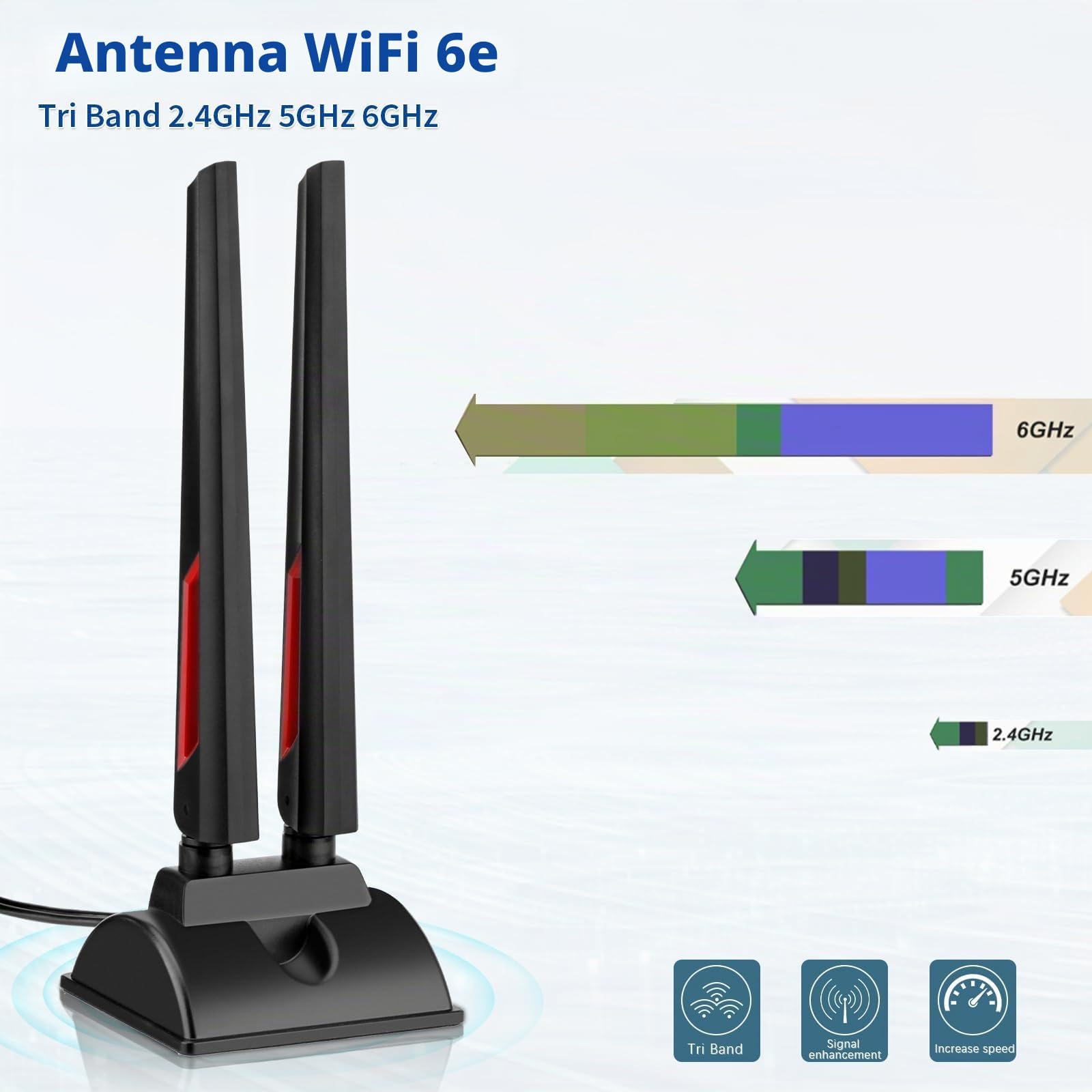 Superbat Antenna WiFi 6E Tri-Banda 2.4GHz/5GHz/6GHz Con Connettore RP-SMA E Base Magnetica Incluso Cavo di Prolunga RG174 2m Per PC Scheda WiFi Router Senza Fili Telecamere di Sorveglianza