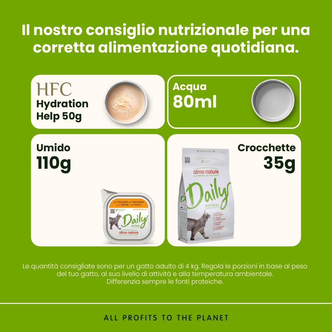 Almo Nature Daily - Cibo Umido per Gatti Adulti - Tacchino - 100 g, Confezione da 32