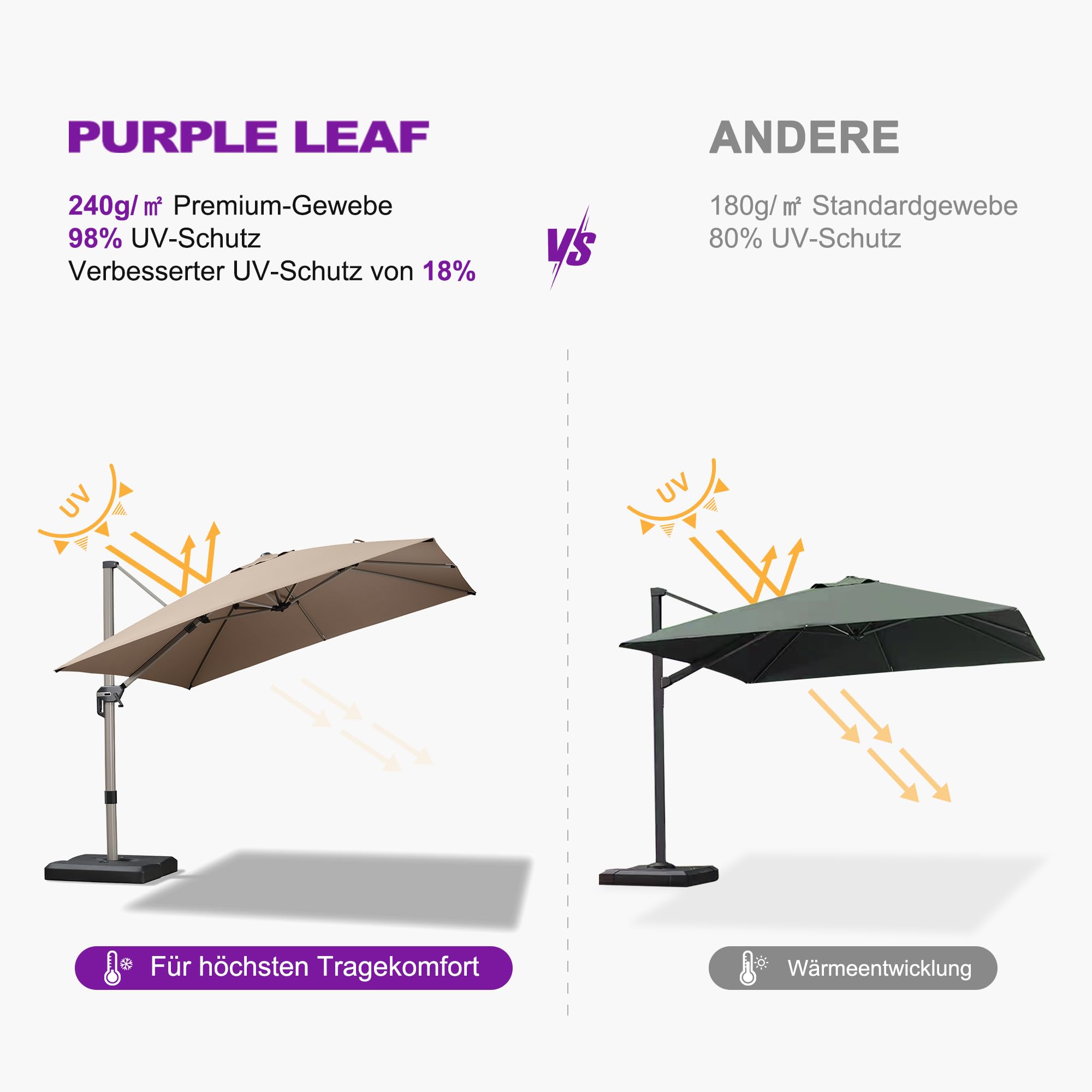 PURPLE LEAF Sonnenschirm 270 × 350 cm Champagnerframe Antirutschgriff Taupe | Ampelschirm Rechteckig, 8 Rippen & Dreieckskonstruktion, Stabil, Robust, 360° Flexibilität, Mehrfach Verstellbar, Komfortable
