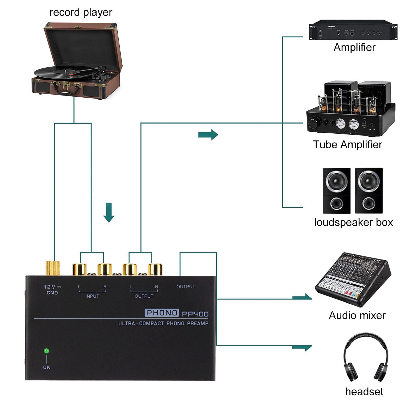 Molbory Phono preamplificatore giradischi RCA Input Output 12 V ultra compatto