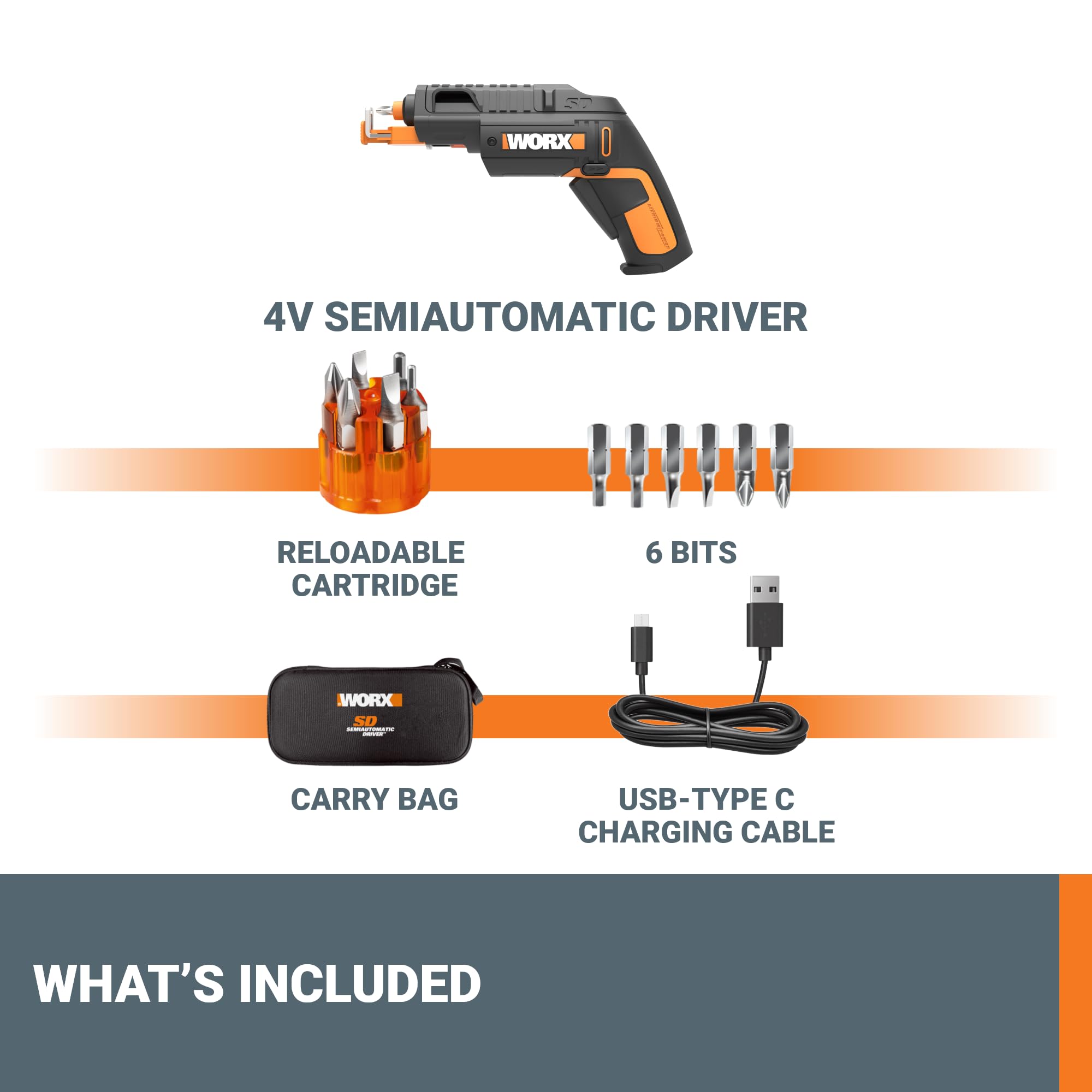 WORX Cacciavite elettrico da 4 V, set di cacciaviti elettrici ricaricabili senza fili con 6 punte, supporto per vite, cavo di ricarica USB tipo C - WX255L.5