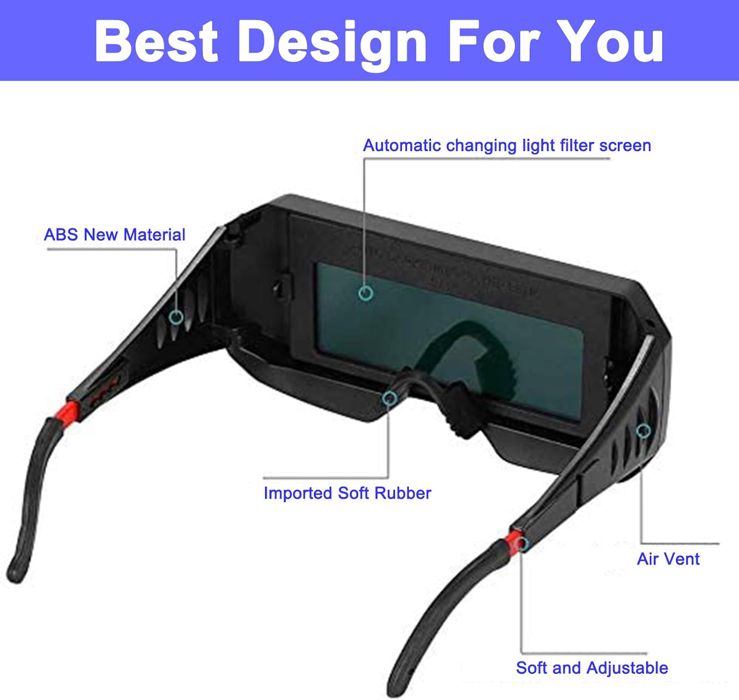 Anatomy of Auto-Darkening Welder Goggles