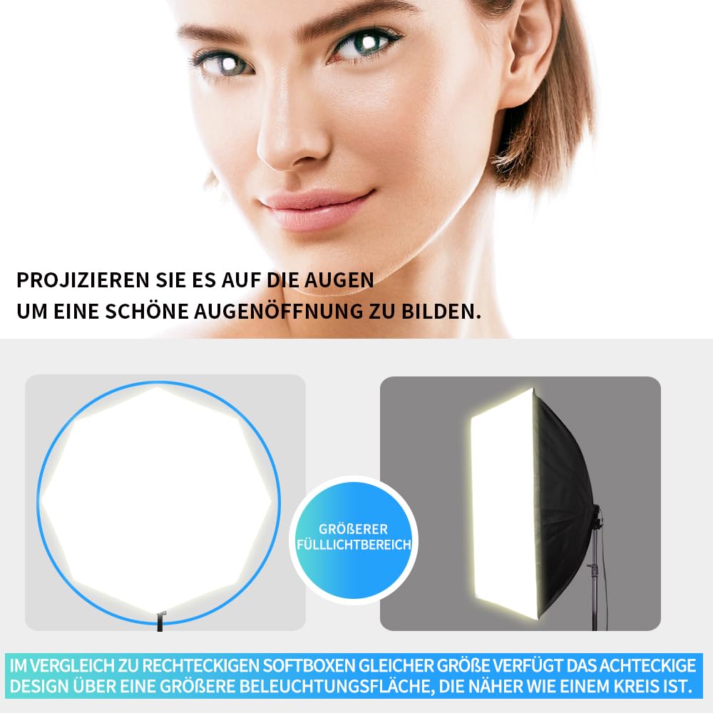 Set di 2 luci a LED ottagonali Softbox, attrezzature fotografiche sostenibili professionali 85 W, 3000 – 6500 K, fotografia di prodotti da studio, registrazione video, luce di riempimento