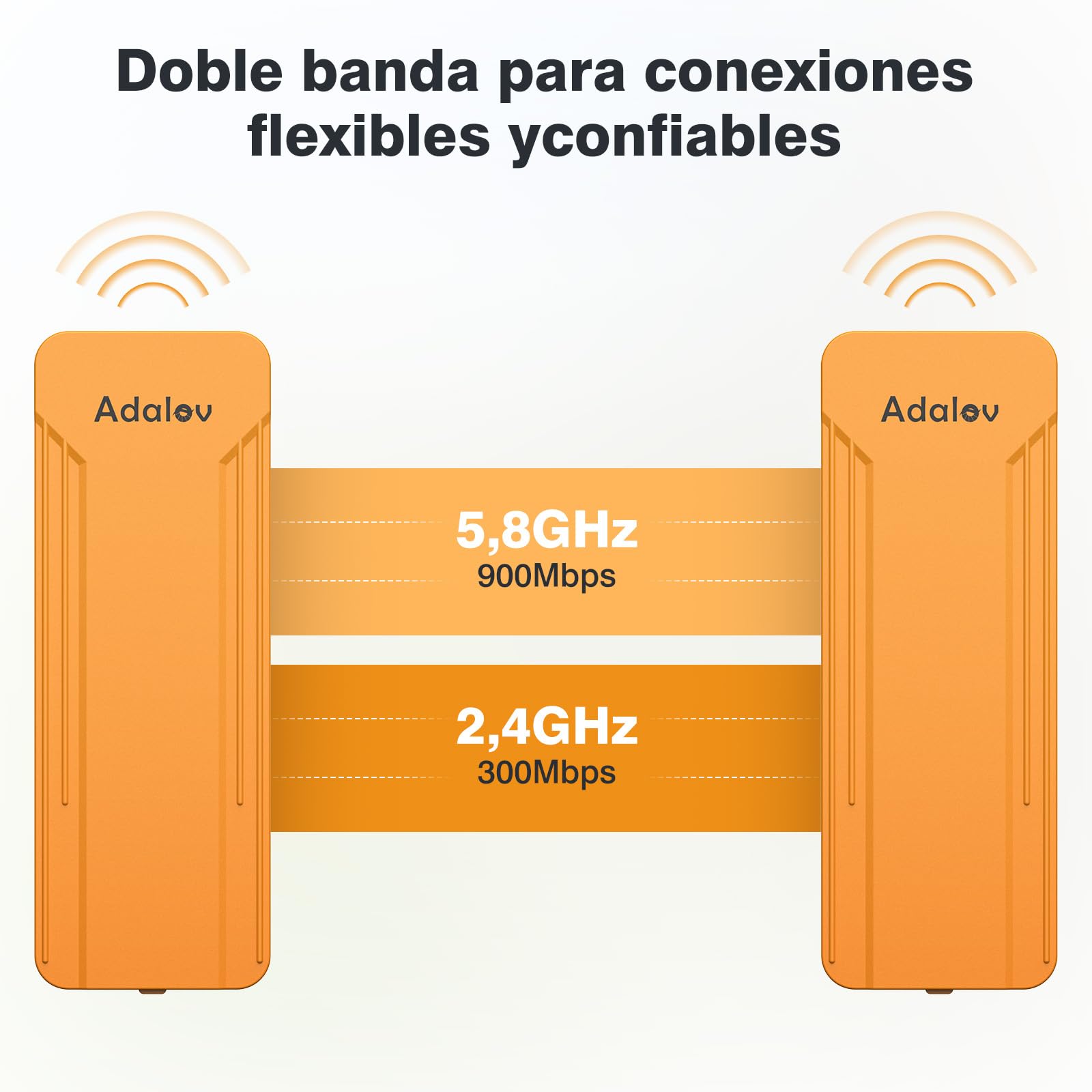 AdaLov CPE469 Gigabit Puente inalámbrico para Exteriores, Doble Banda 5.8G/2.4G 3 km Largo Alcance Bridge Wireless,Extensión de Red a Cámara/Dependencias/Jardín/Garaje/Taller,IP65 Impermeable,24V PoE