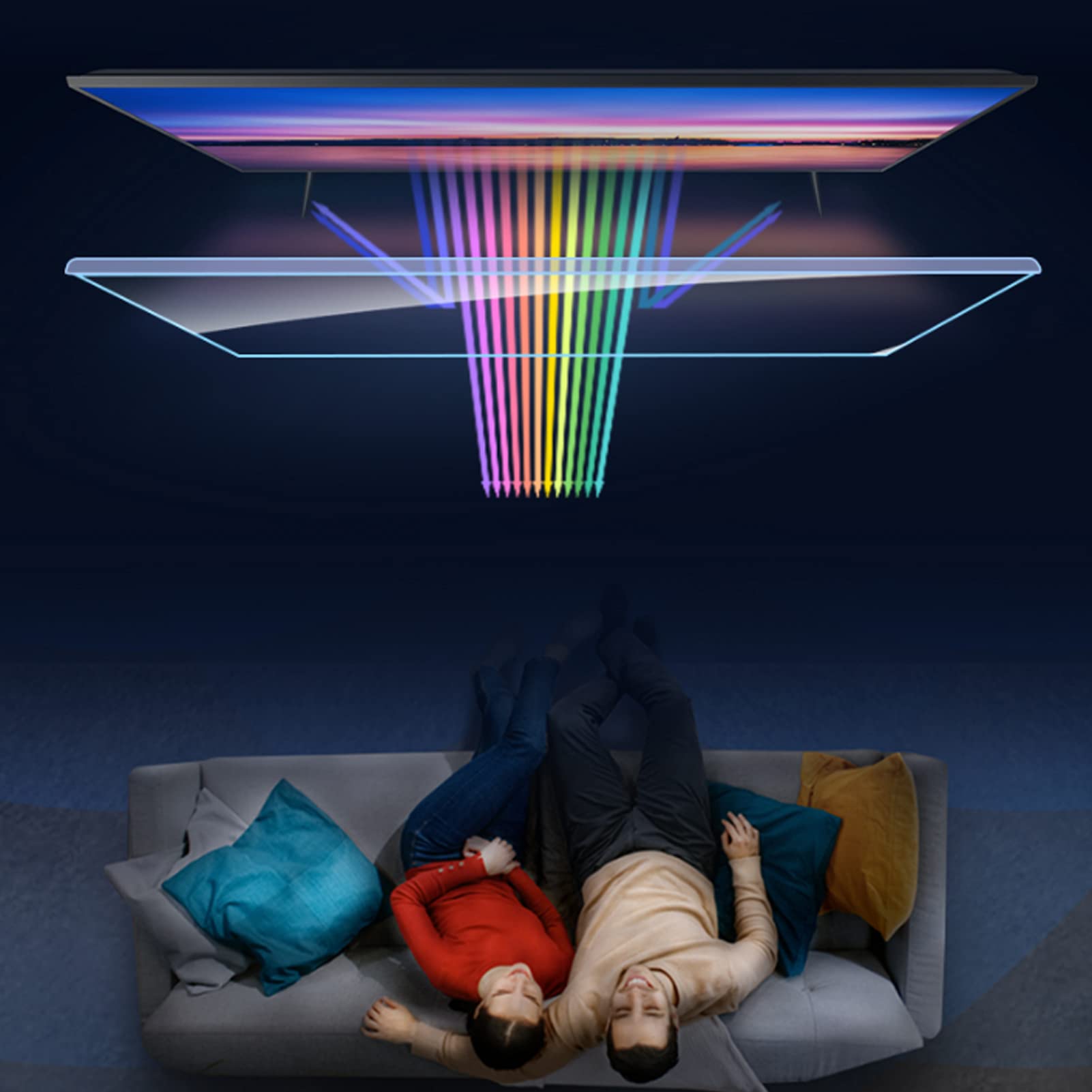 Protector de Pantalla antiluz Azul para TV. Filtro de luz Azul antirreflejo Que Alivia la Fatiga Visual al Usar la computadora y te Ayuda a Dormir Mejor, 55" 1221 * 689(52