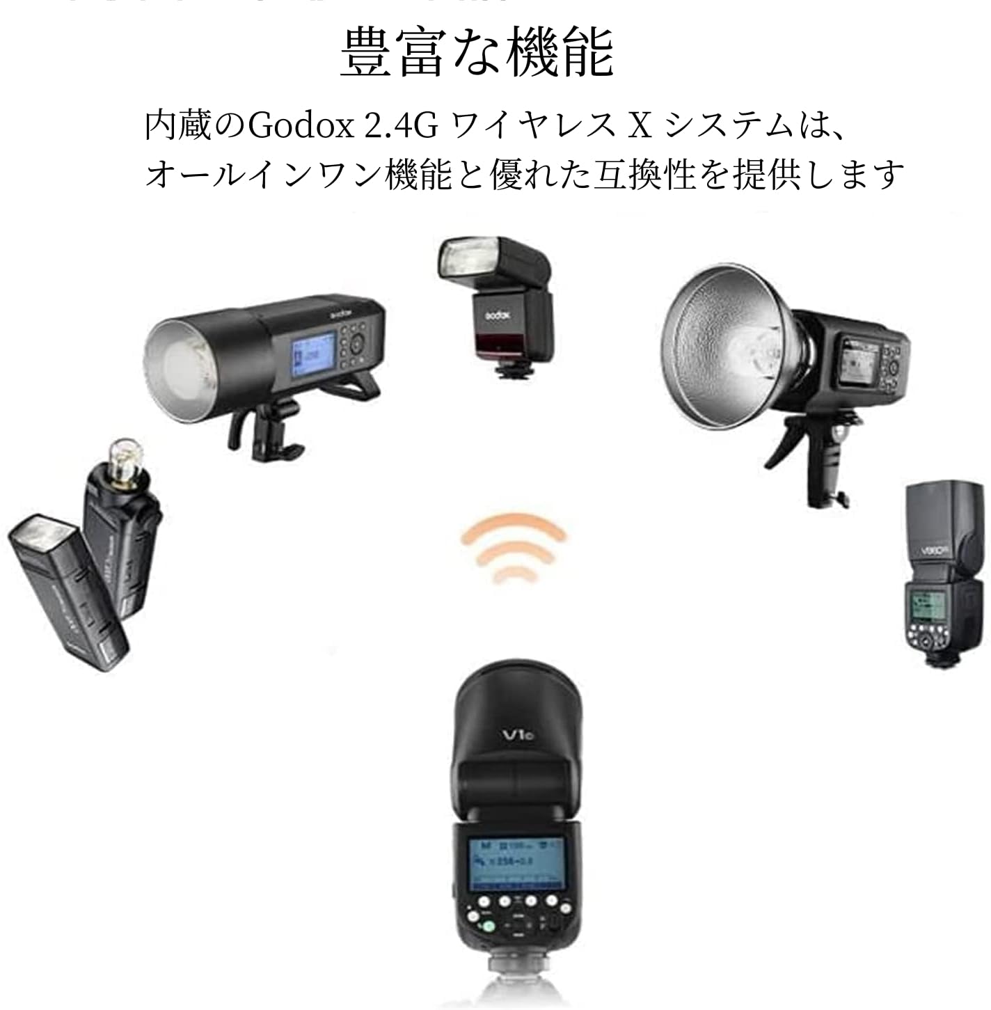 SONY - 大値引き！GODOX V1S 3台セット Sony用 リモート付き Amazon.com : Godox V1 V1S V1 S V1-S Sony Flash, 76Ws 2.4G