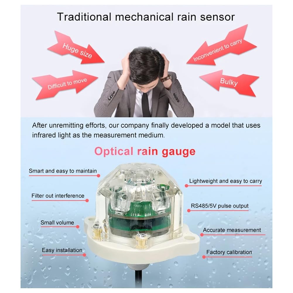 RS485 Infrarot Optischer Regensensor Hoch für Wetterstation Regensender Regenüberwachung Smart Home