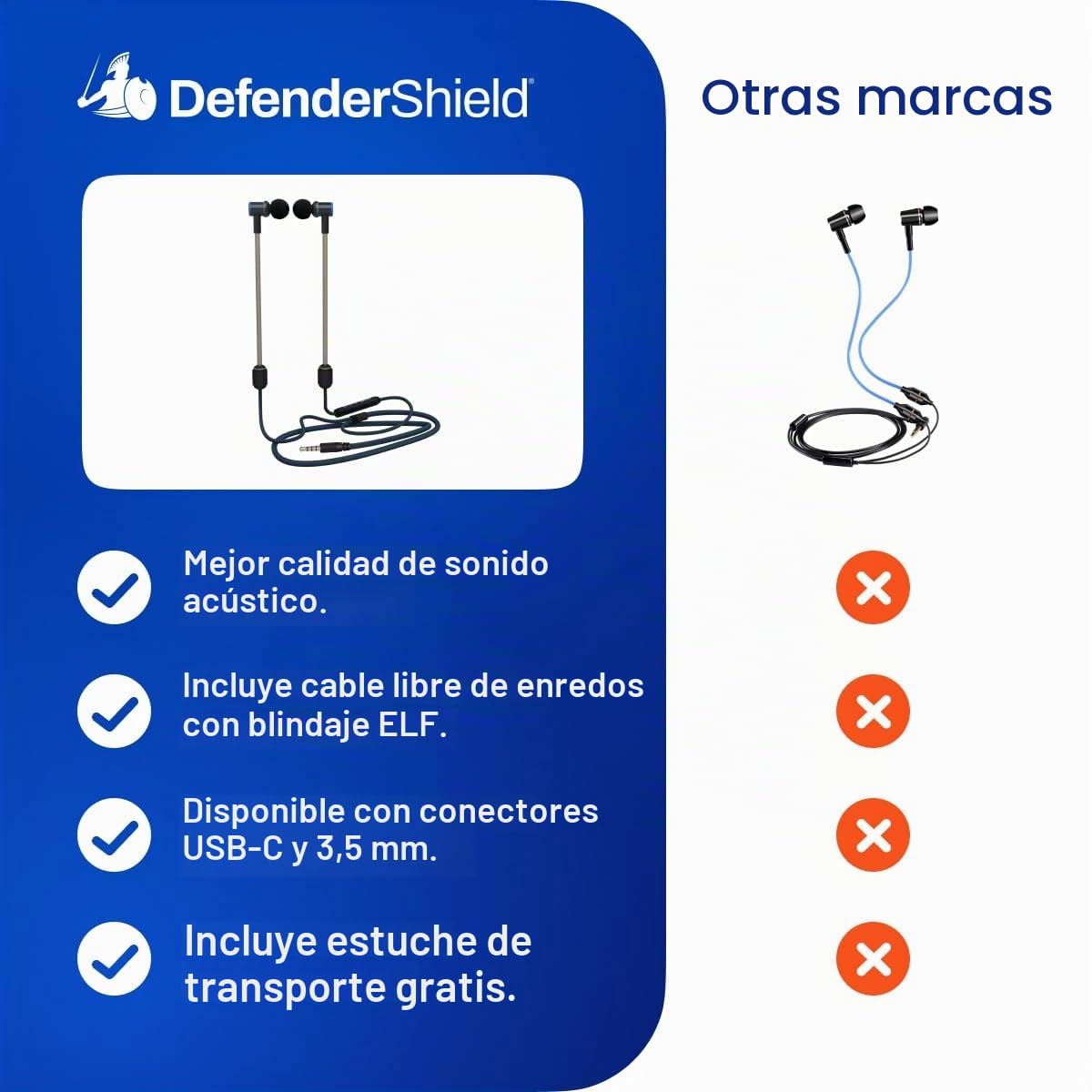 DefenderShield Auriculares sin EMF - Auriculares estéreo universales antiradiación con Cable con micrófono y Control de Volumen - Funciona con iPhone