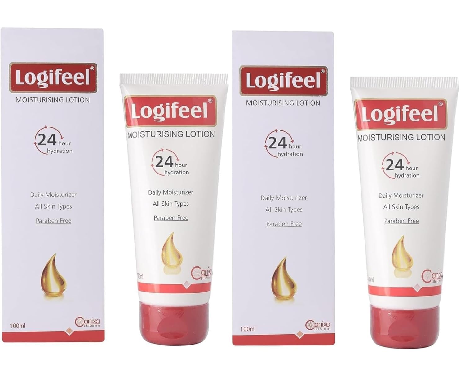 Canixa Daily Moisturizing Body Lotion (PACK OF 2 * 100ML)