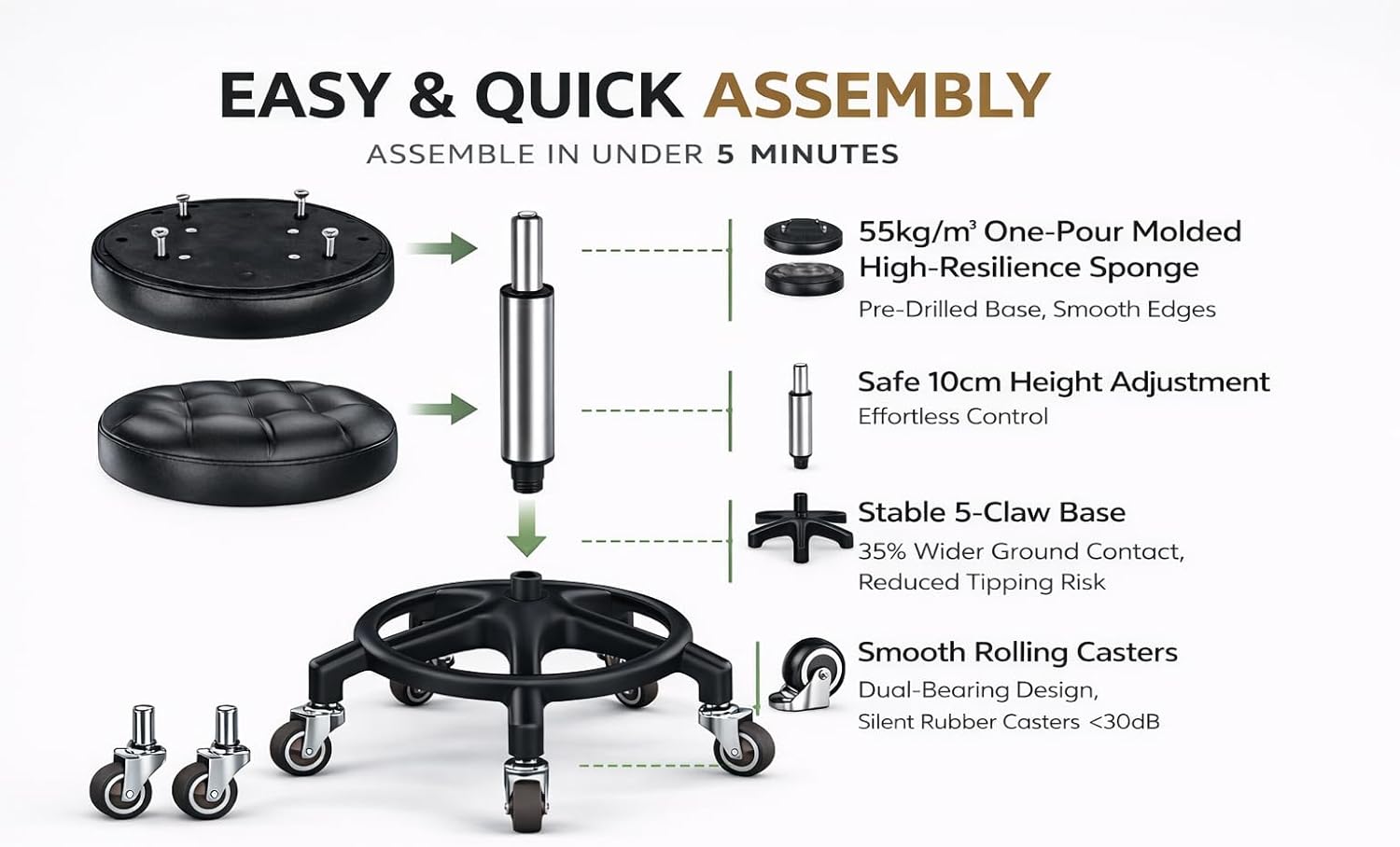 Upgraded Height Adjustable Rolling Stool with 360 Smooth Rubber Wheels Heavy-Duty 450lbs, PU Seat & Anti-Tip Base | Ideal for Home, Office, Salon, Workshop, Black & Silver