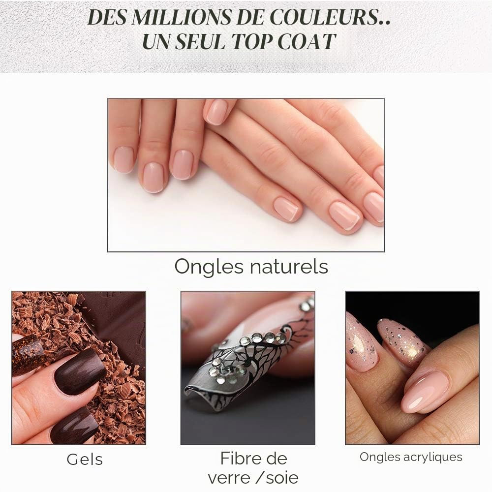 Seche Vite Dry Fast Top Coat 14 ml + Recharge 118 ml, Kit Professionnel