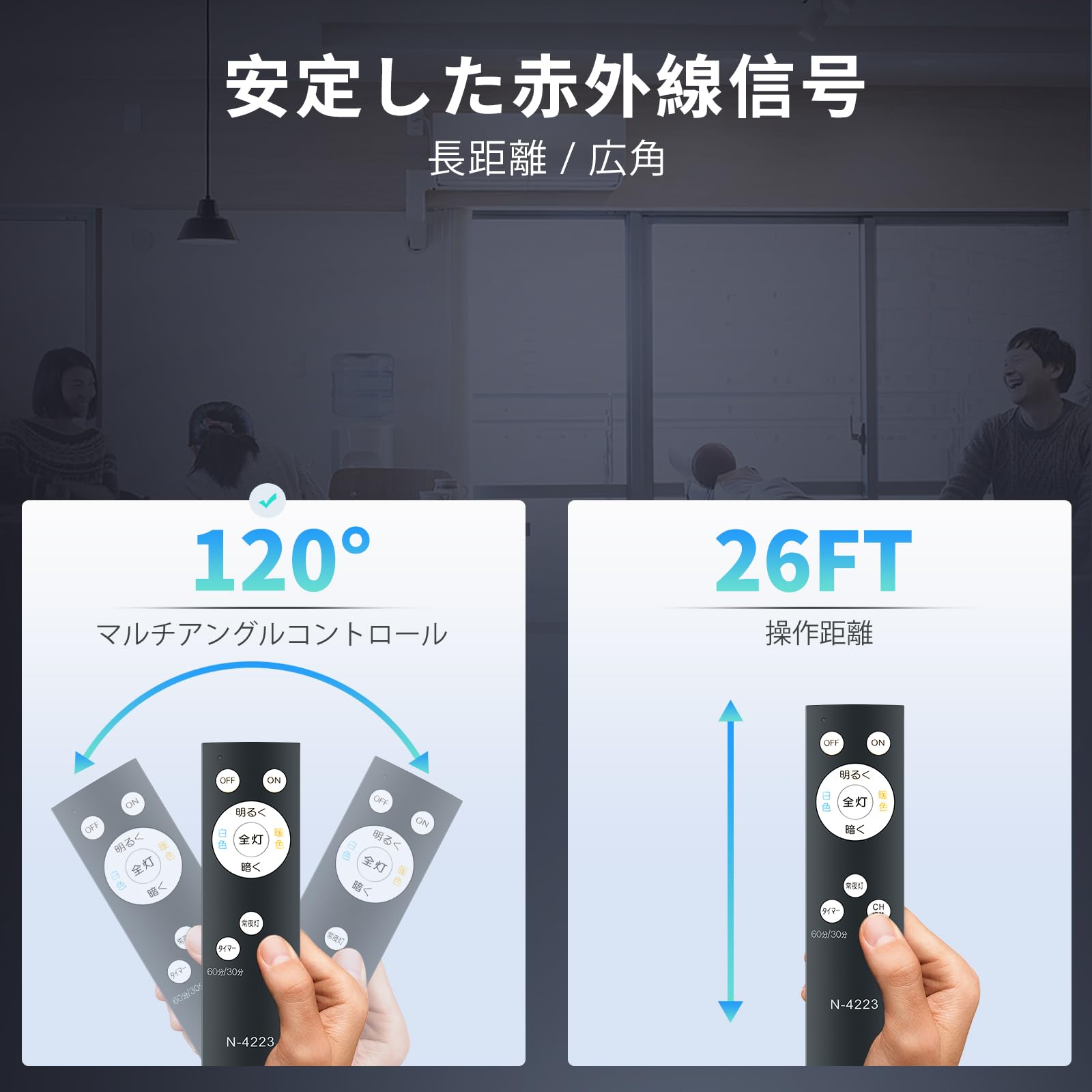 連絡用 Amazon.co.jp: LEDシーリングライトリモコン N-4223 for HOTALUX