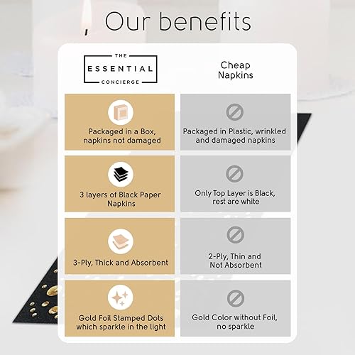 Miniatura 2 de Elegantes servilletas negras  Servilletas desechables de 7.5 x 4.25 pulgadas, 100 servilletas negras y doradas, servilletas doradas y negras