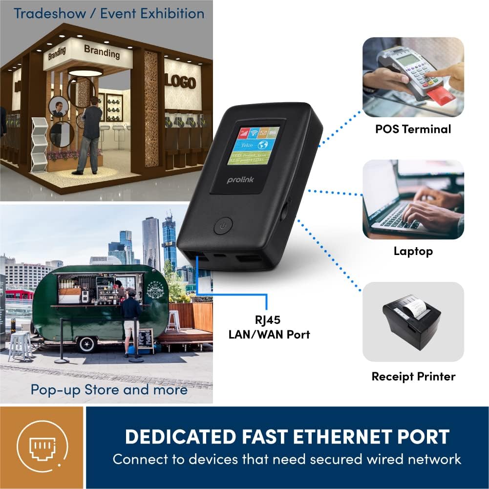 Diagram, der viser Prolink DL-7203E tilsluttet forskellige enheder som en POS-terminal, bærbar computer og kvitteringsprinter via dens RJ45 LAN/WAN-port, hvilket illustrerer dens anvendelse i forskellige forretningssammenhænge.