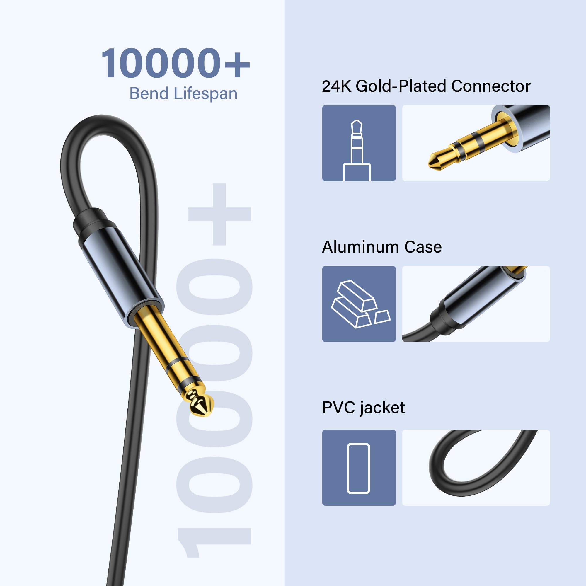 3,5 Mm Auf 6,35 Mm Klinkenkabel – 2 Meter, Mono Zu Stereo Adapterkabel Für Audio