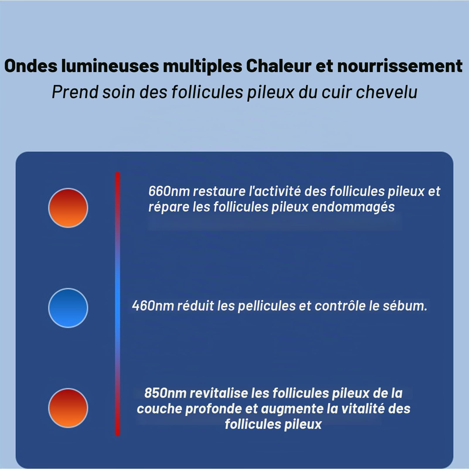 Red Light Therapys Bonnet infrarouge pour la repousse des cheveux 5 V 260 W pour prévenir l'alopécie Dispositif de croissance des cheveux Prévient l'alopécie avec lumière LED pour restaurer la santé