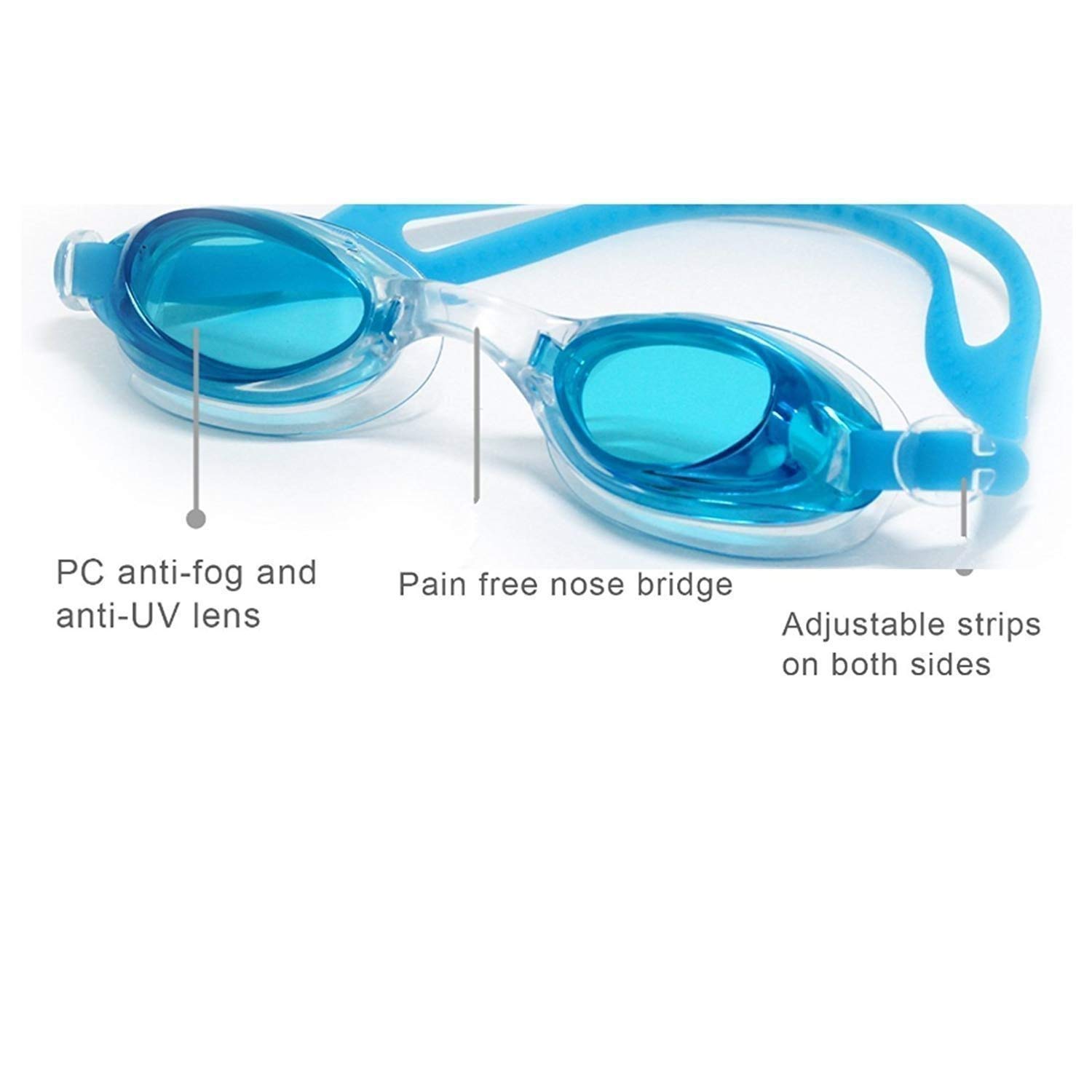 SHIFTER Kids/BOY Swimming Kit with 1 Swimming Shorts|1 Swimming Shorts, 1 Anti Fog Swimming Goggles, 1 Silicone Swimming Cap, 1 Nose Clip 2 Ear Plugs with Swimming Ring (2-4 Years, Blue) 1