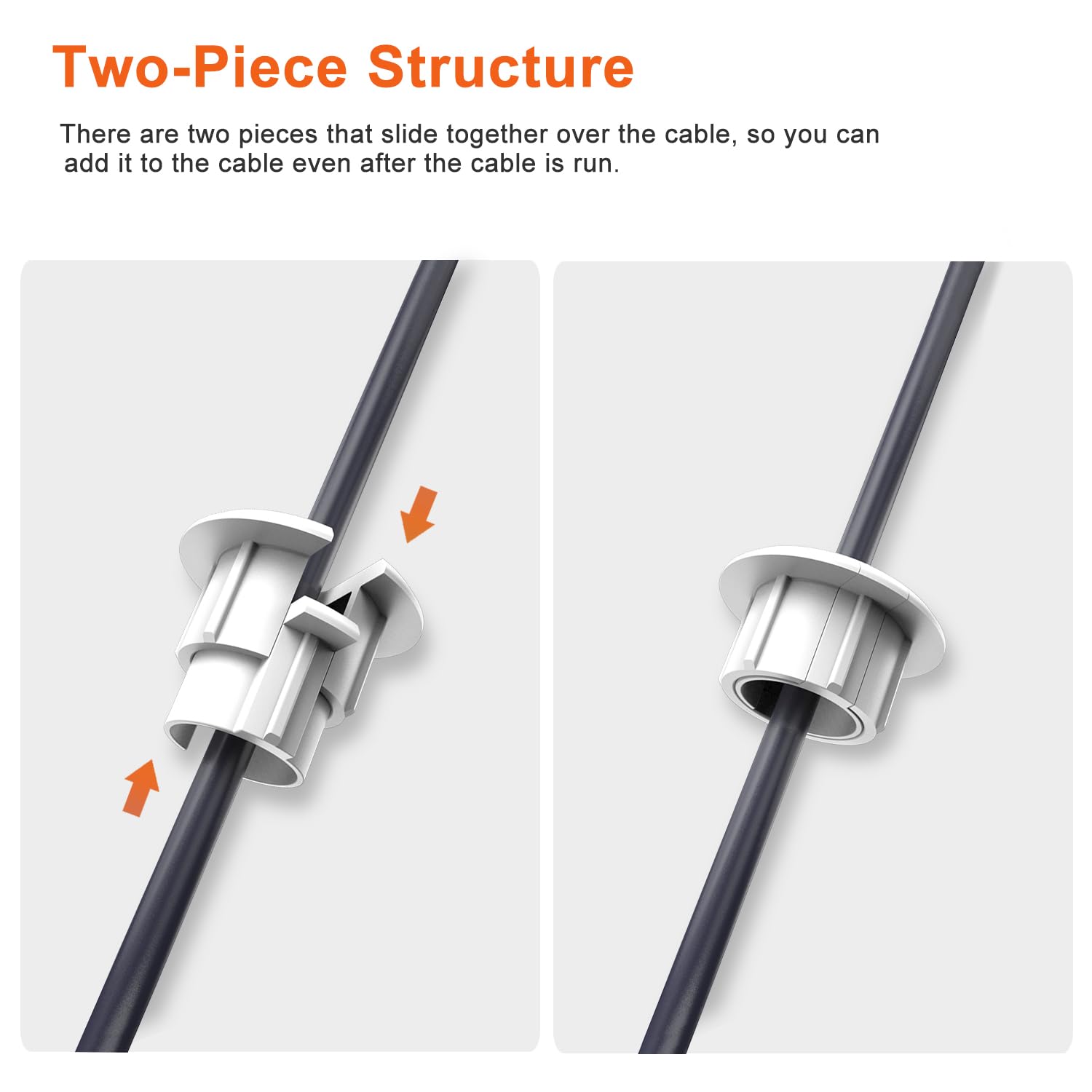 Sactulaz Wall Bushing Grommet For Starlink Dishy Router