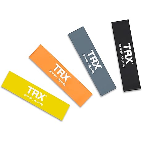 Rogue Bands: Elevate Your Workouts with Unmatched Resistance