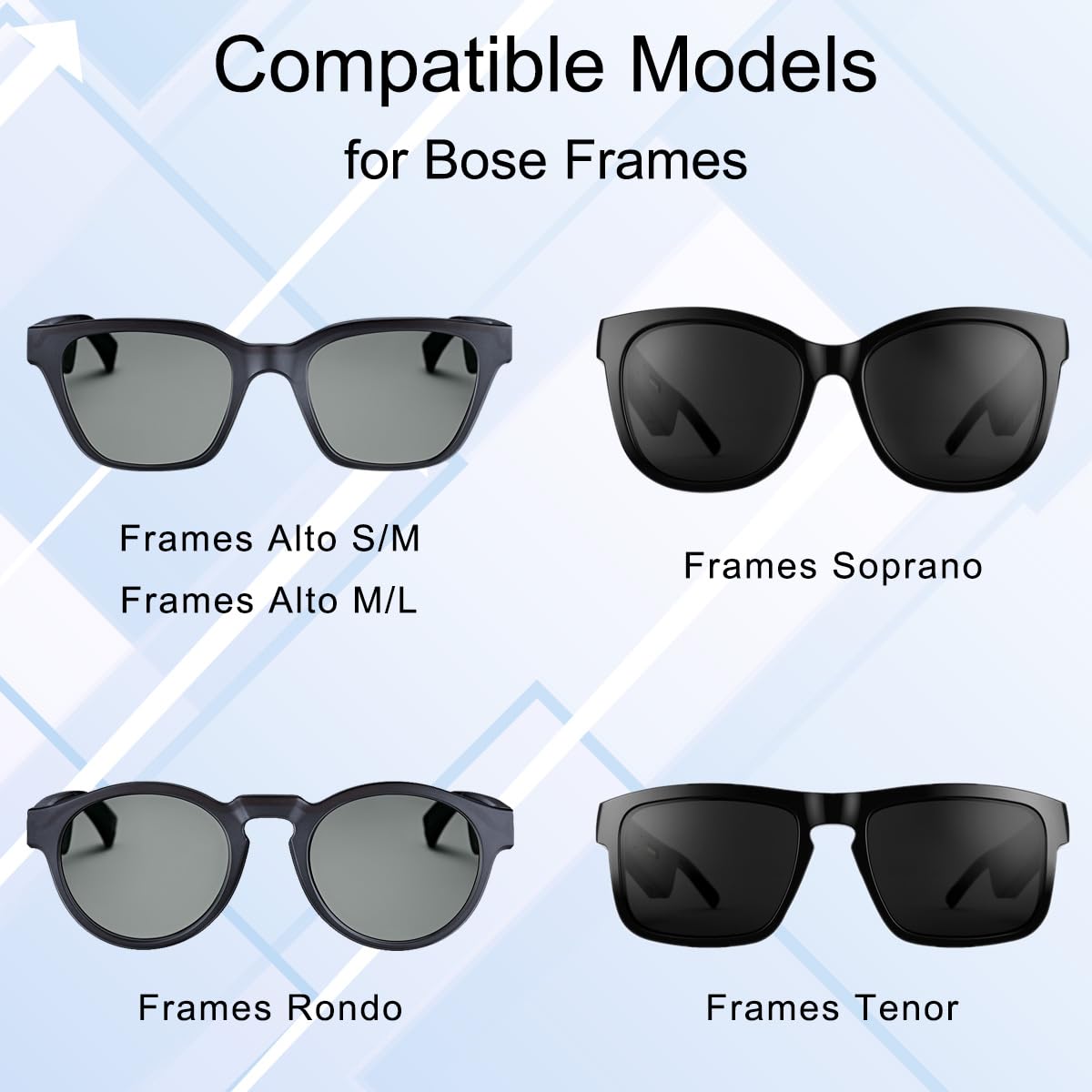 Amazon.co.jp: DKARDU 2パック 充電器 Bose Frames オーディオスマート 