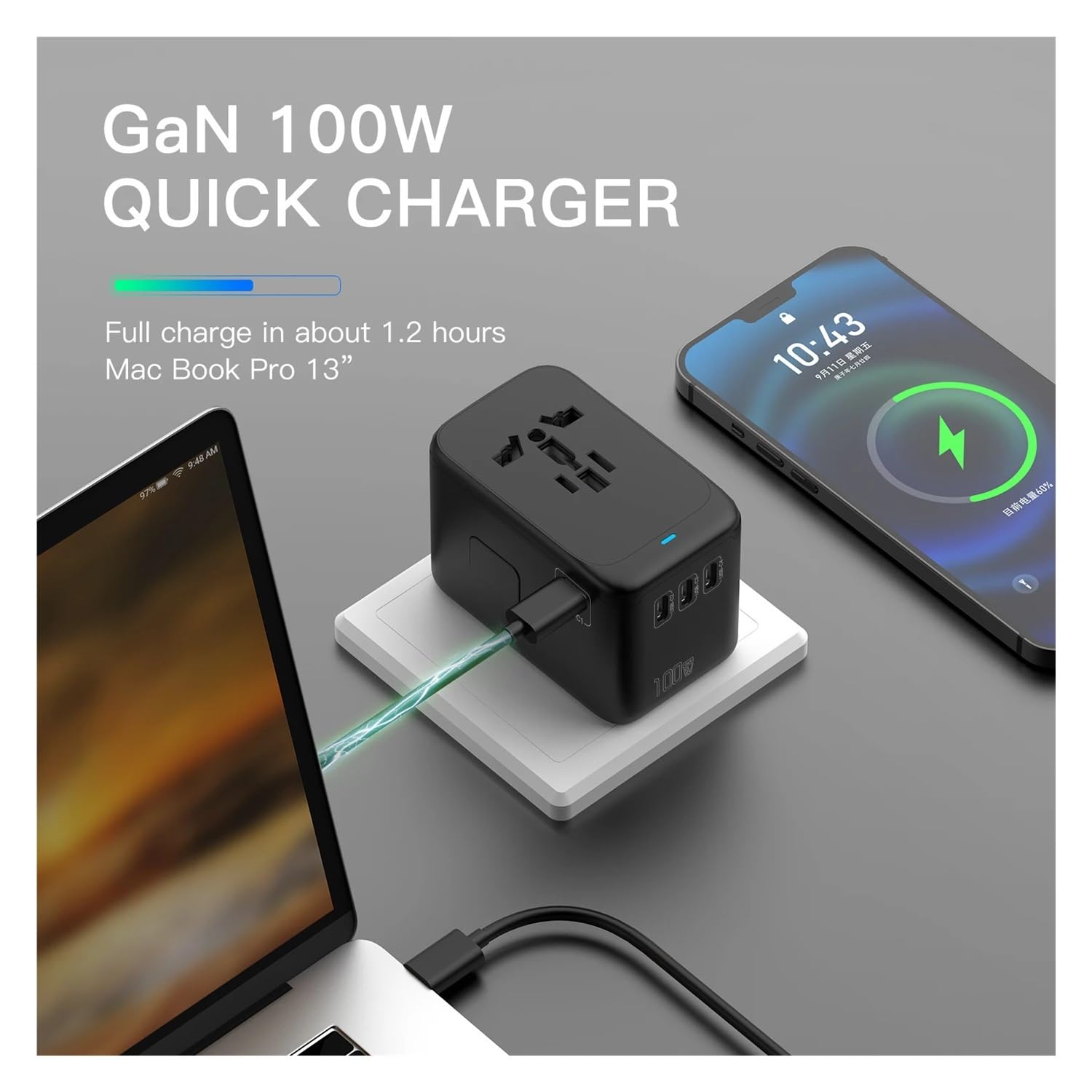 Adaptador Viaje GAN PD USB-C Carga rápida