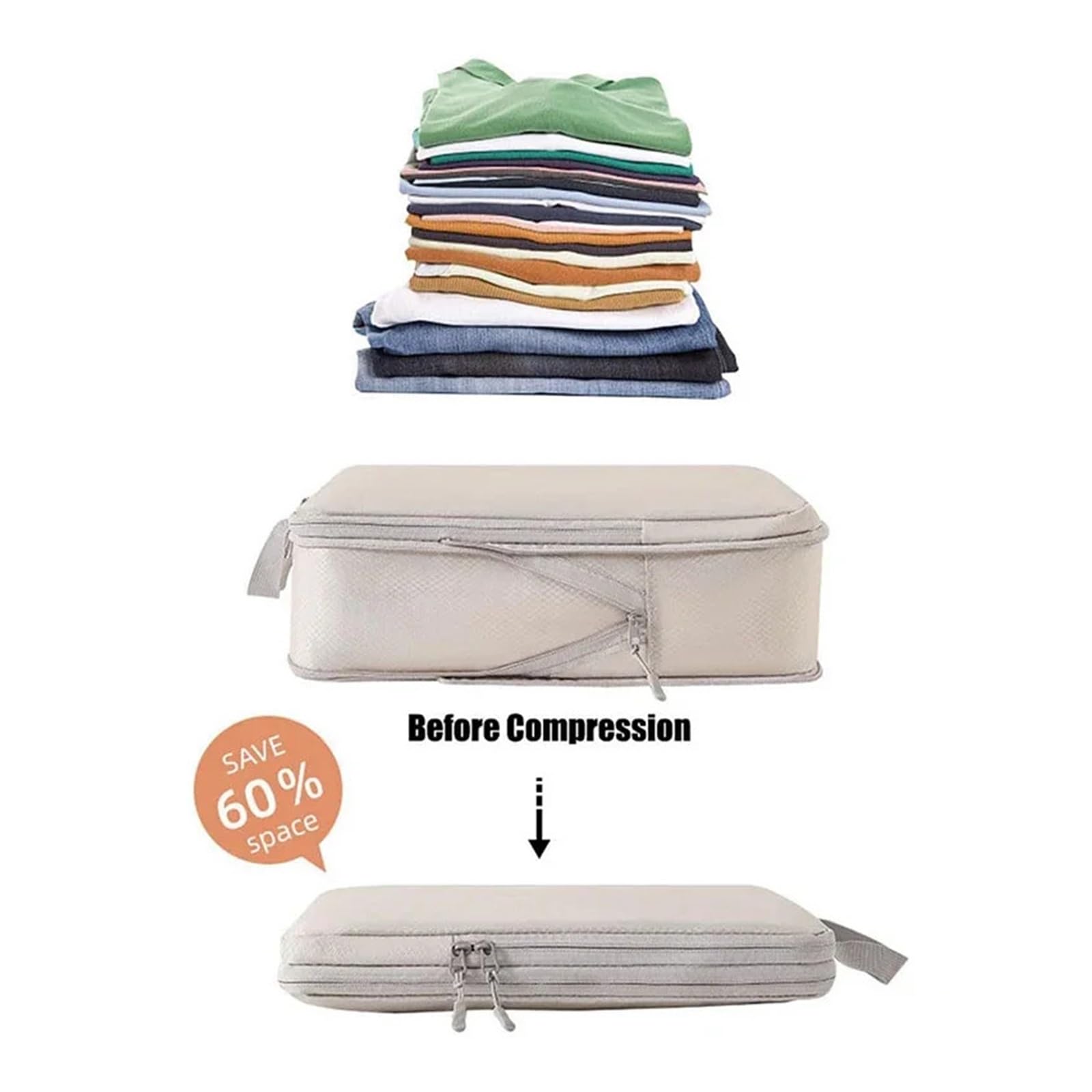 Packwürfel Set/4-teilig Tragbare Reise-Kompressions-Packwürfel-Tasche Wasserdichte Organizer-Taschen Koffer-Kleider-Organizer Handtasche(Blue)