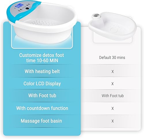 Miniatura 4 de Máquina de desintoxicación iónica mejorada para baño de pies, máquina de desintoxicación de pies para uso doméstico, limpieza iónica de pies
