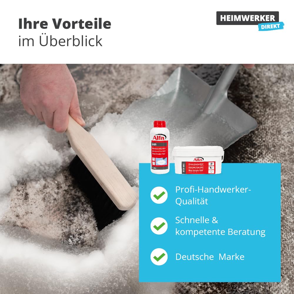 2x Alfa Wasserabsorber FAST 1.600 g – Wasseraufnahme bis 200 l (3,2 kg) | Profi Qualität - Granulat zur effizienten Aufnahme von Wasser - Umweltneutral und nicht toxisch - Einfache Anwendung