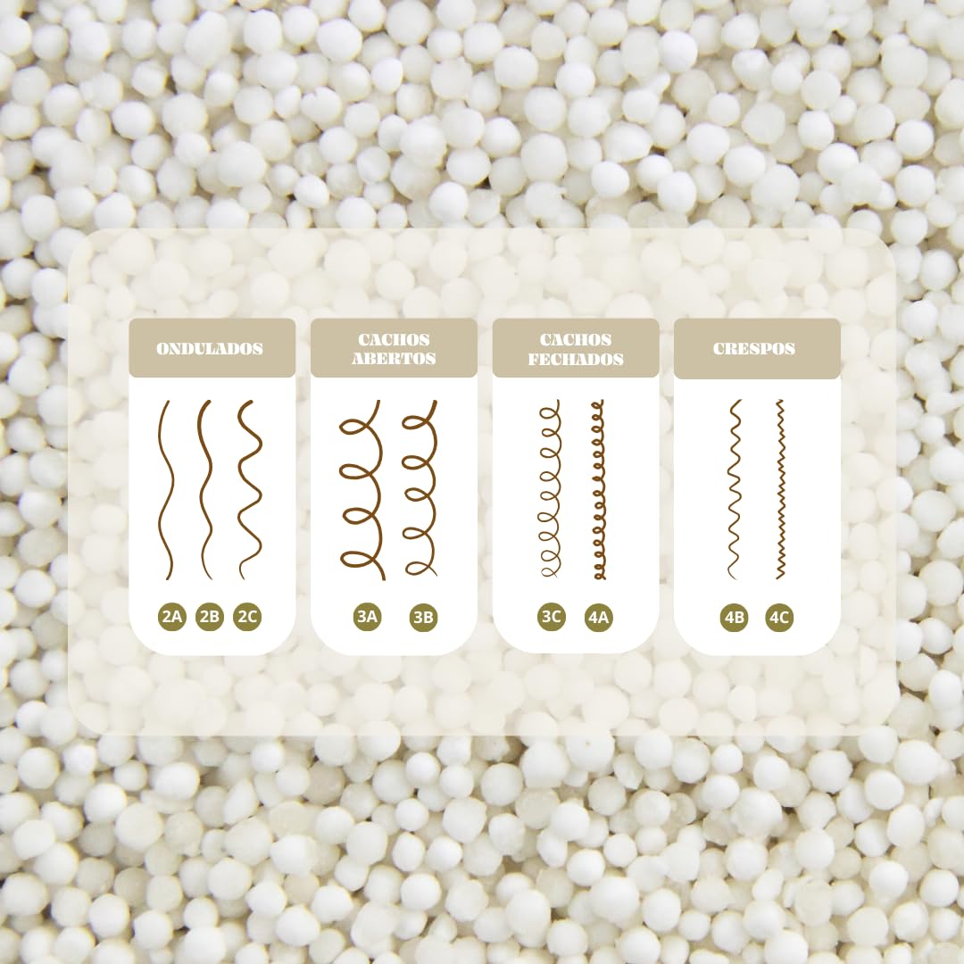 Kit Ondas Sublimes - Hidratación, Nutrición y Brillo - Cabello Suelto, Definido y Sin Frizz - Rutina Completa para Ondas Naturales y Radiantes