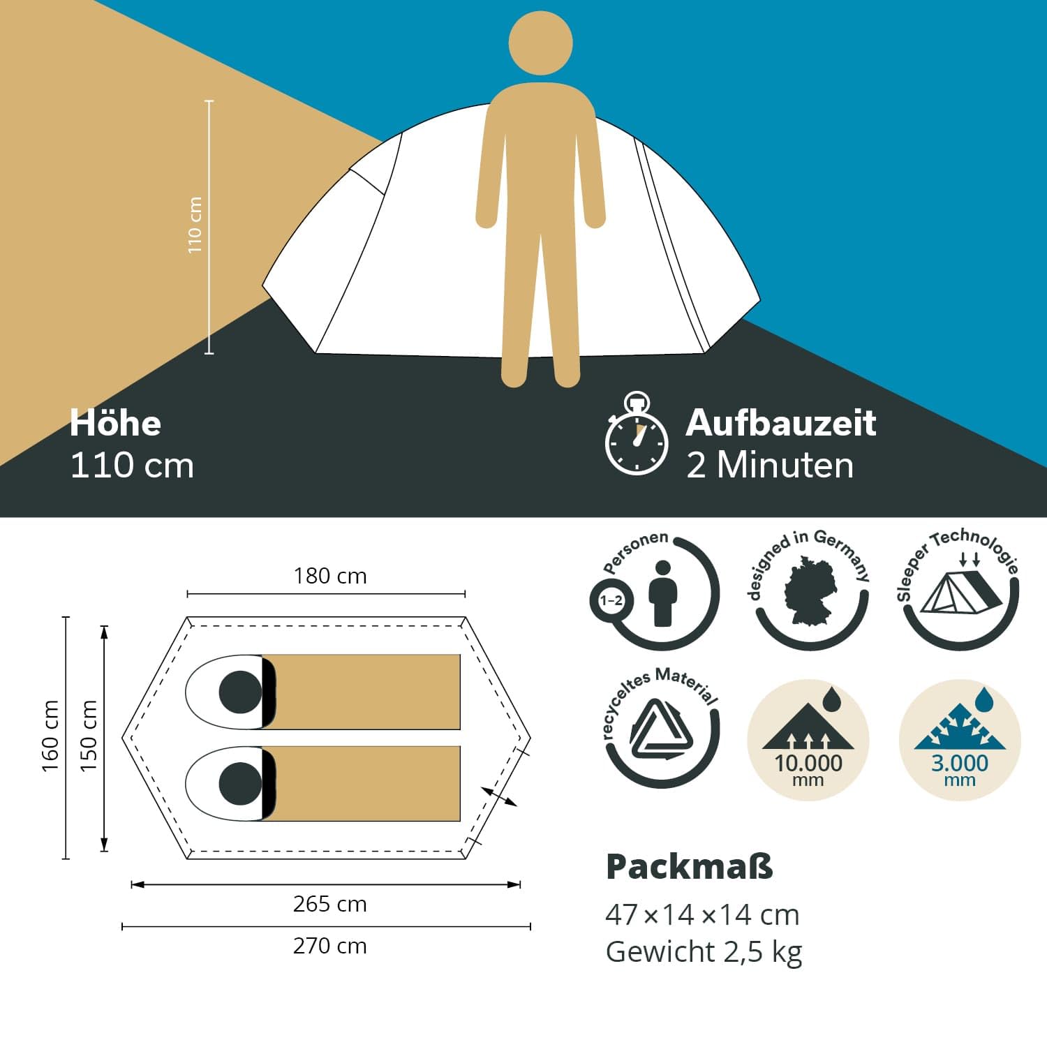 Skandika Hemus 2 Sleeper | Tienda túnel 1-2 Personas, Tienda Trekking, Sleeper Cabina Dormir, Ultraligera, Impermeable, 3000 mm Columna de Agua