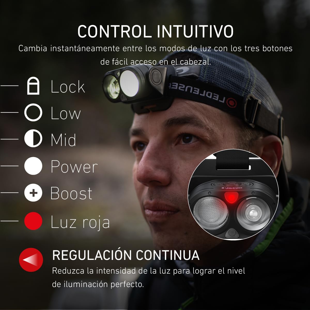 Ledlenser H19R Core Linterna Frontal Recargable, 3500lm, Alcance 330m, IP68 | Haz focalizado, amplio y luz roja independientes, 20 h de autonomía, intensidad regulable, 374 g, para pescar, acampar | 2020