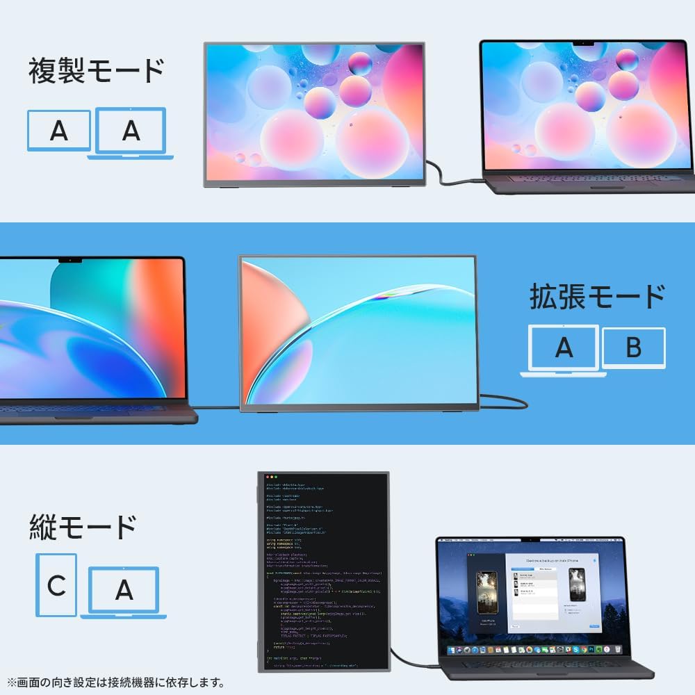 Display modes for Upperizon portable monitor