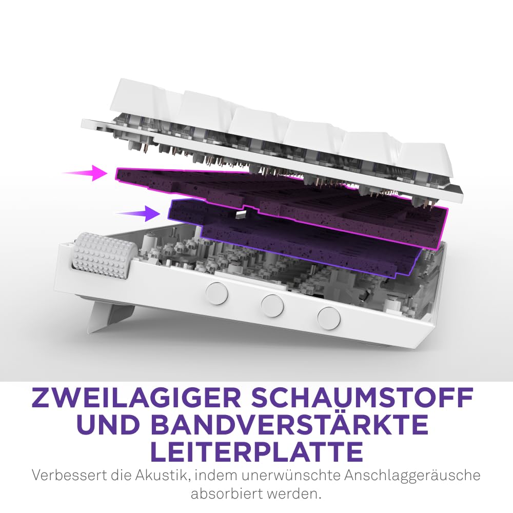 NZXT Function 2 MiniTKL - 2024 Optische Tenkeyless Gamingtastatur | RGB beleuchtet | 8K-Abfragerate | Lineare Opt. Switches | Einstellbare Auslösung | Hot-Swap | Gaming Keyboard | Weiß DE (QWERTZ)