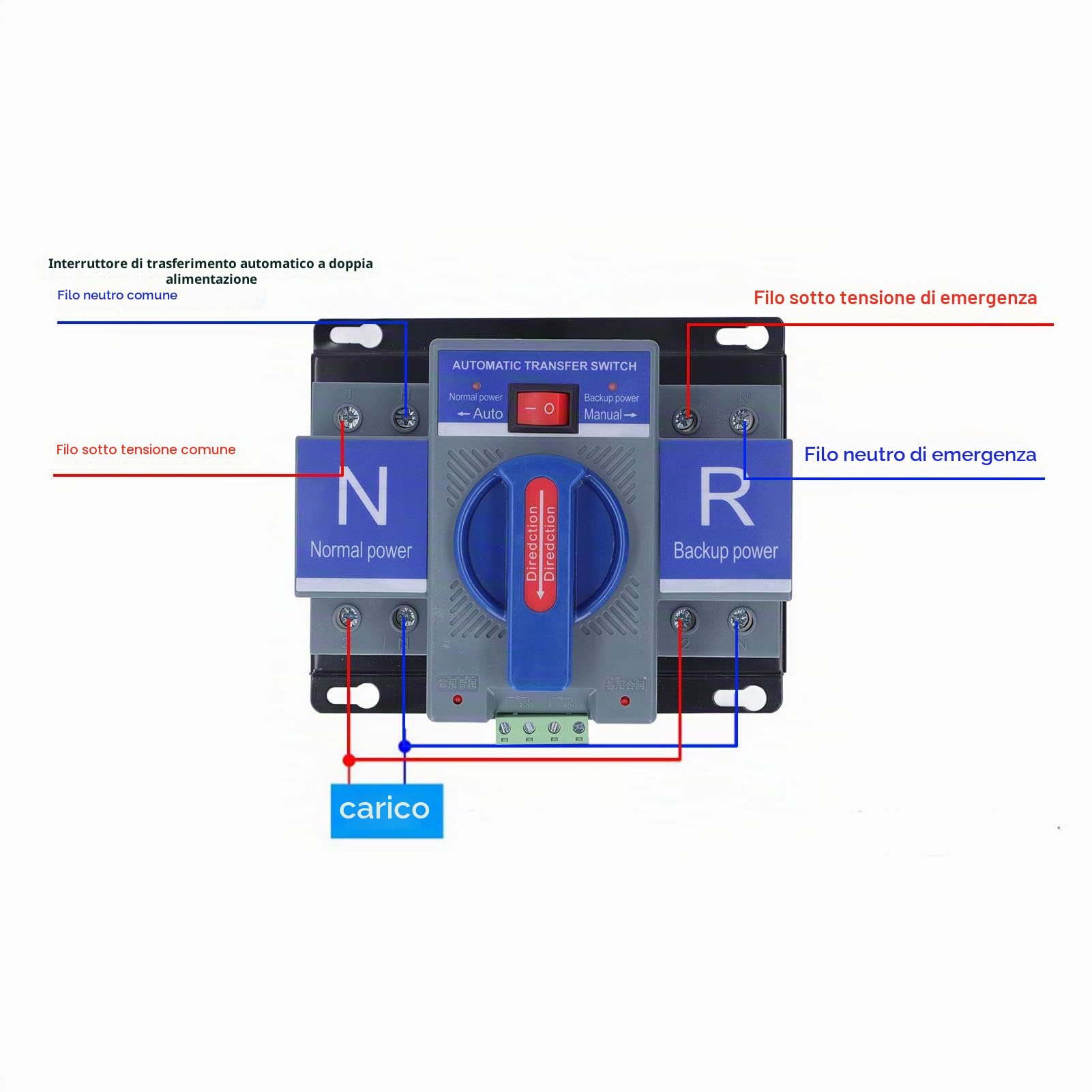 Interruttore di Trasferimento Automatico a Doppia Alimentazione AC230V 2P CB Micro Break Type Mini Changeover per PV Domestico (50A)