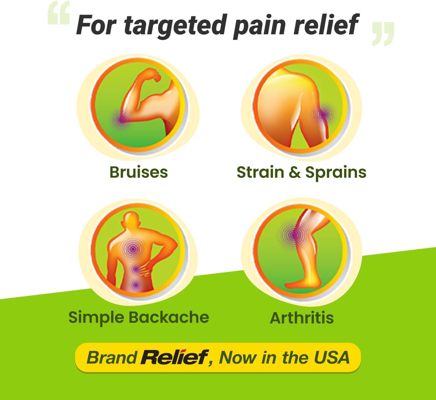 Amrutanjan Relief Pain Balm for Men & Women - Joint & Muscle Pain Relief Rub, Topical Ointment Rub for Arthritis, Bruises, Backache, Knees, Joints, Muscle Strains & Sprains, Fast Acting- 1.06 oz (30g) — Amazon image 4