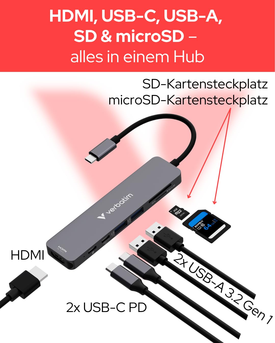 Verbatim USB-C Essentials Multiport Hub 7 Port HDMI PD 100W USB-C SD microSD