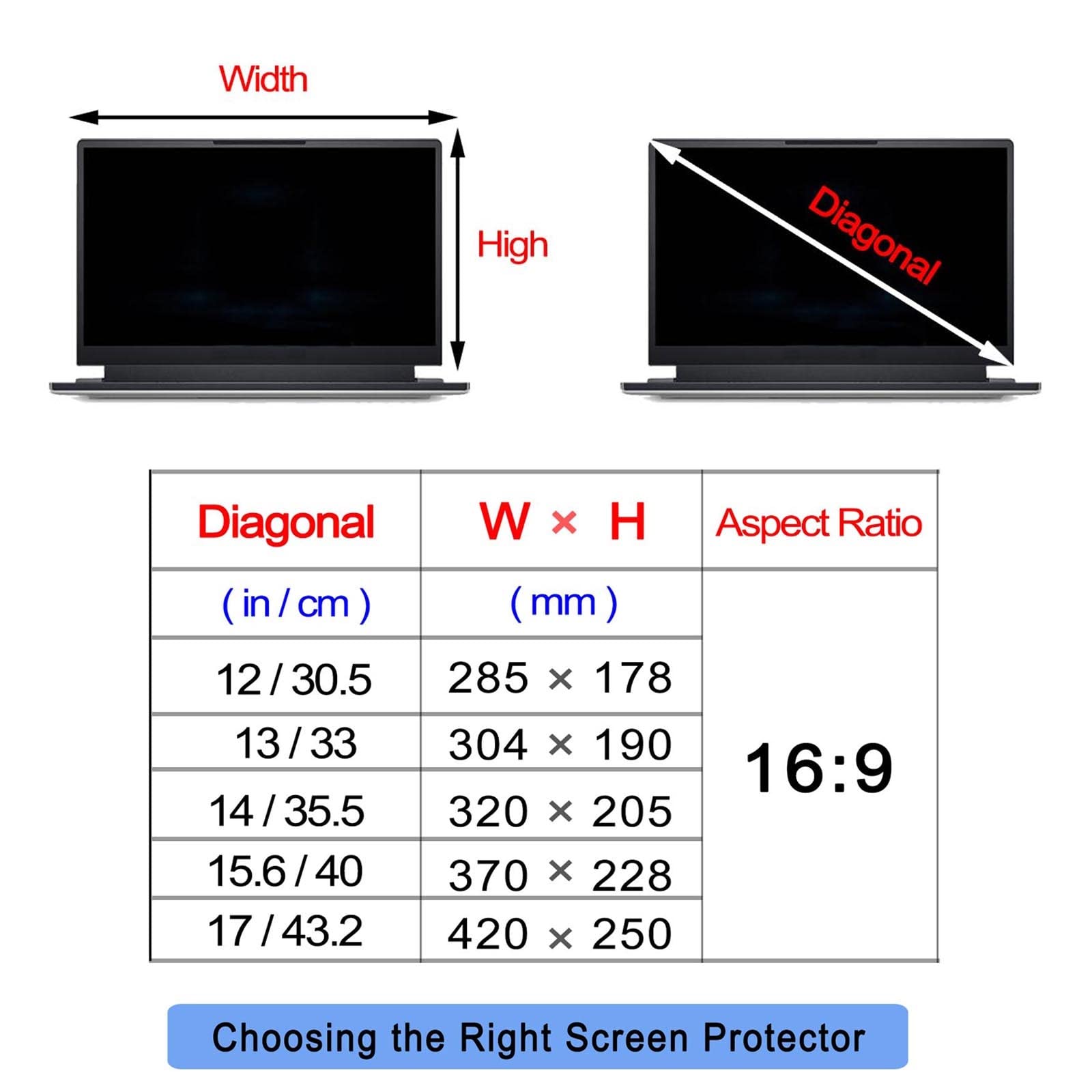 LIGUOYI Laptop Protection D'écran avec Bloque La Umière Bleue & Les UV, HD Transparent Film De Protection, Hanging Type Installer, Film Protecteur sans Bulles, Antis-Scratch