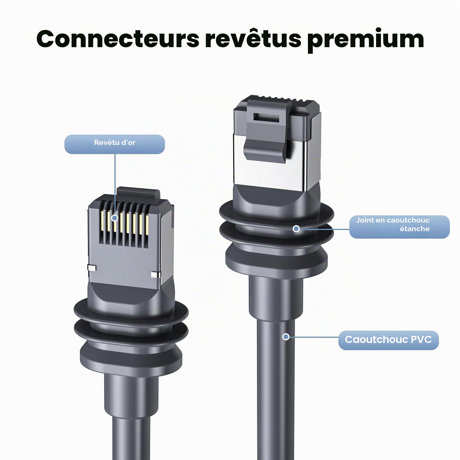 Câble Ethernet Starlink Mini, câble Starlink Cat 6 de remplacement, câble réseau pour Starlink Gen 3/Mini, rallonge de câble Starlink étanche pour Starlink Standard 4/ 4X/ V4, gris (23 M)