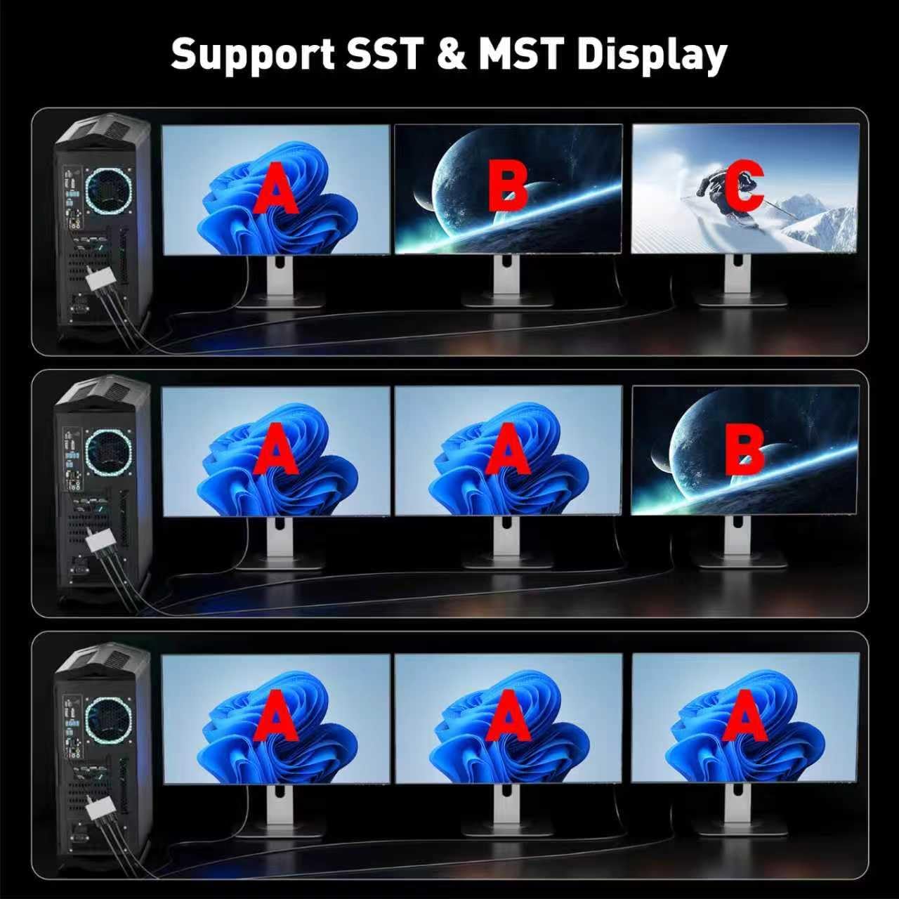 DisplayPort Splitter for 3 Monitors Extended Display | 4K 60Hz Display Port 1 in 3 Out, DP to Three DP MST Hub Adapter for PC, NVIDIA, AMD