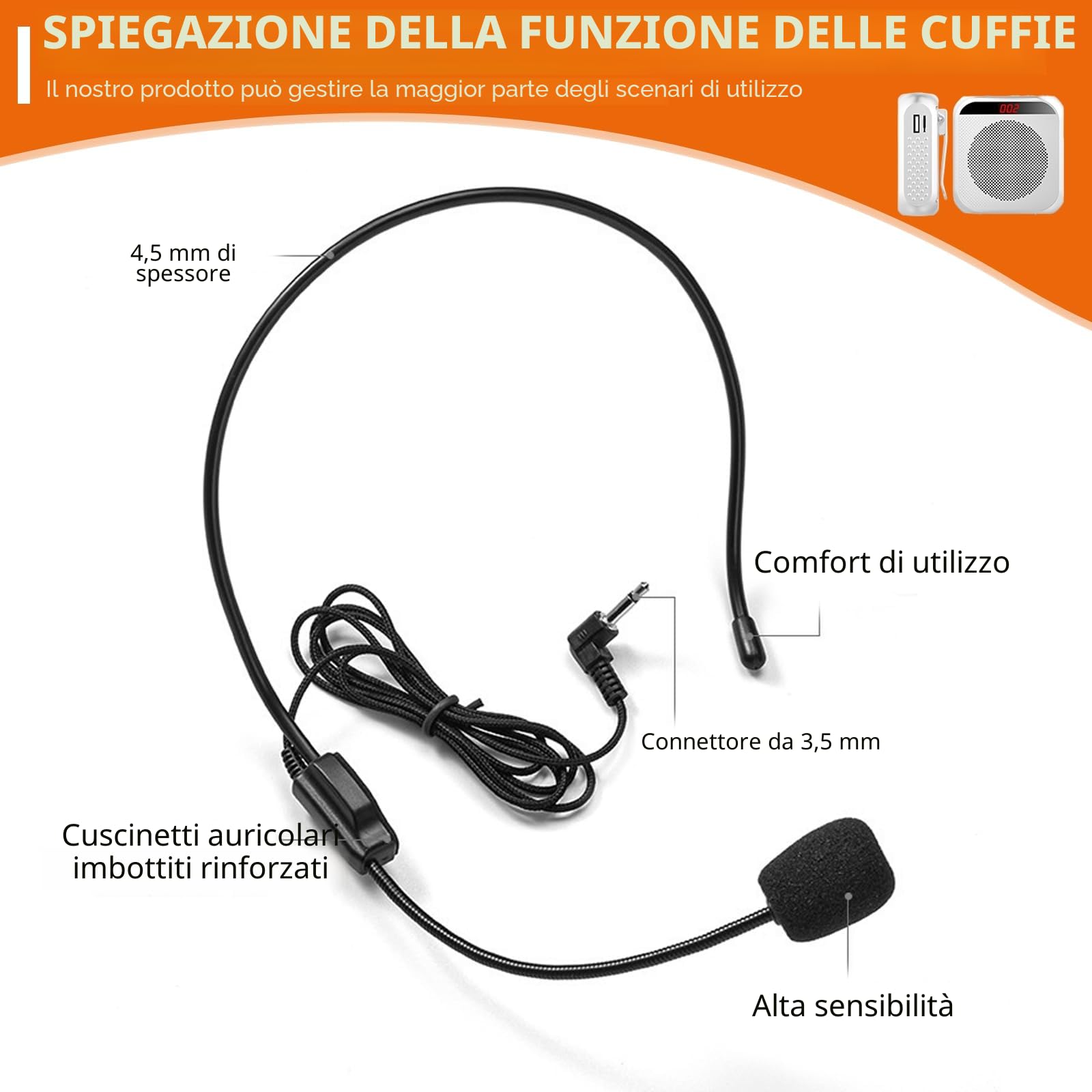 Amplificatore vocale portatile, altoparlante ricaricabile con microfono auricolare, cintura, batteria 2200 mAh, mini amplificatore senza fili per allenatori, insegnanti e guide turistiche