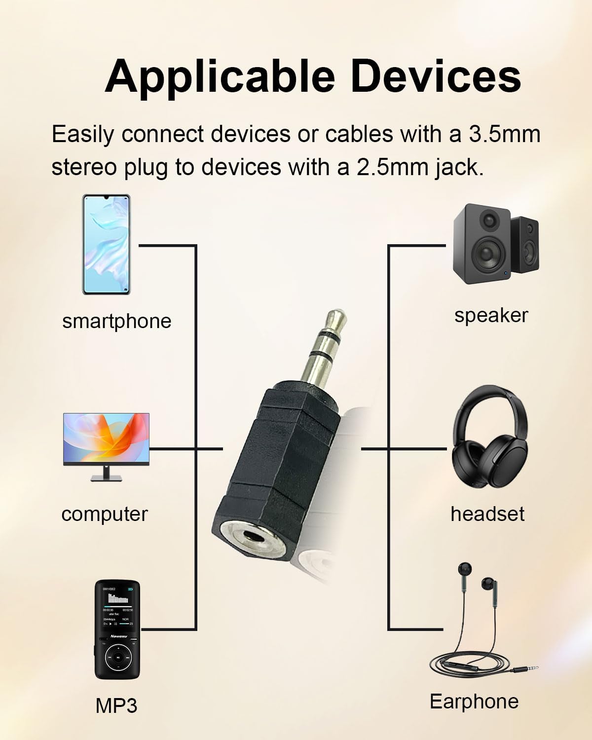 3.5mm Stereo Male to 2.5mm Stereo Female Adapter, 3-Pole 3.5mm Stereo Plug to 2.5mm Stereo Jack Adapter Converter for Headphones Speakers Mobile Devices, 2pcs