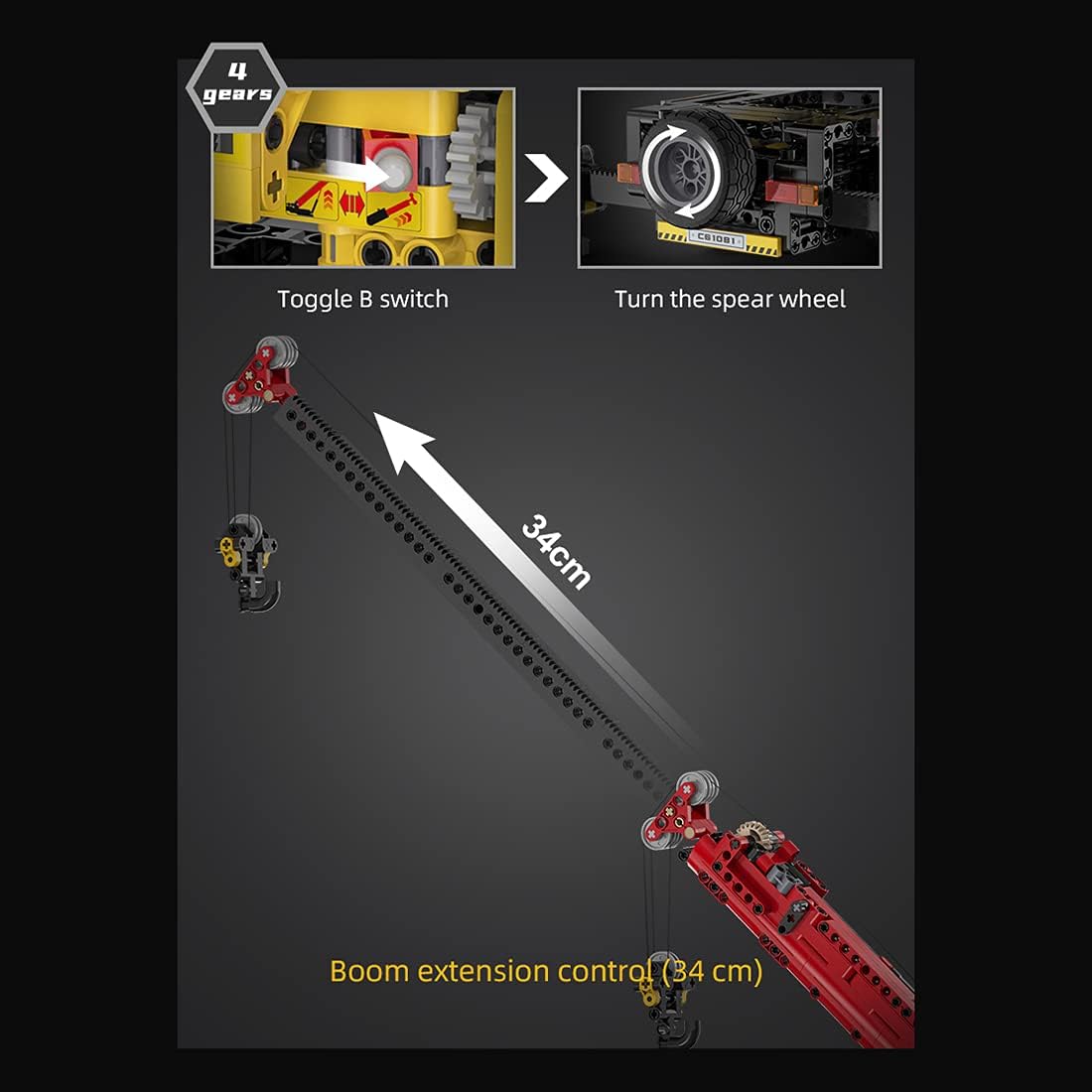 Diagram showing the crane boom extension mechanism and 34 cm extension